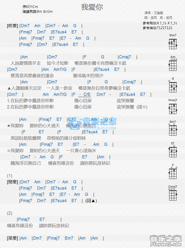 王识贤《我爱你看》尤克里里弹唱谱