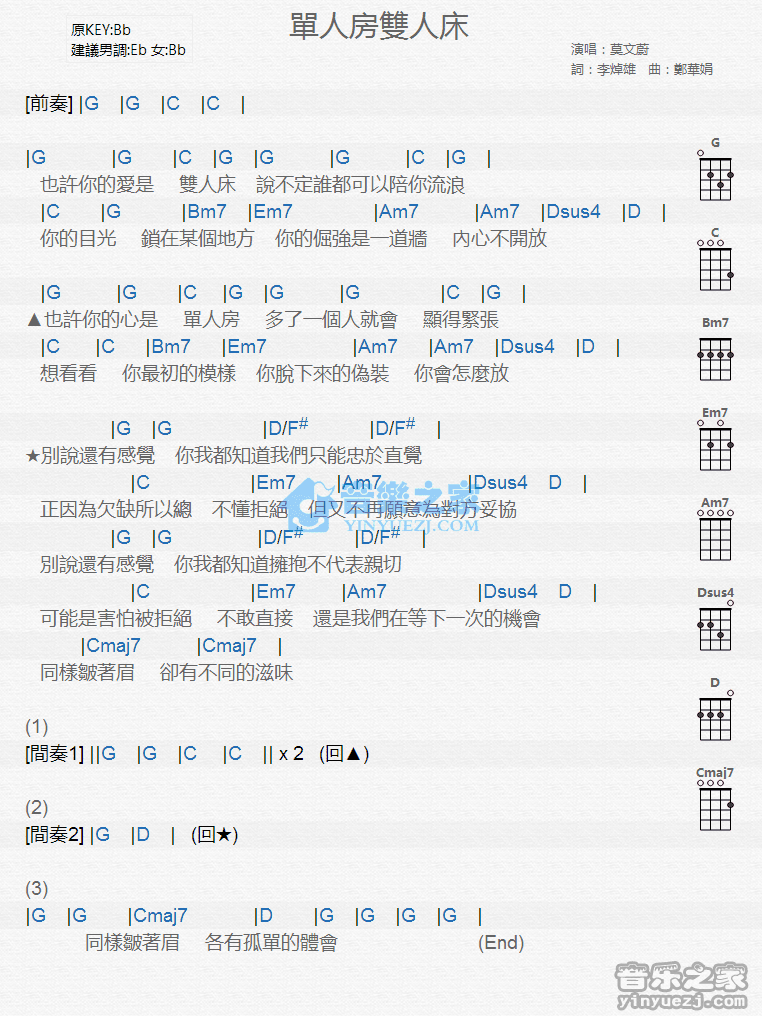 莫文蔚《单人房双人床》尤克里里弹唱谱