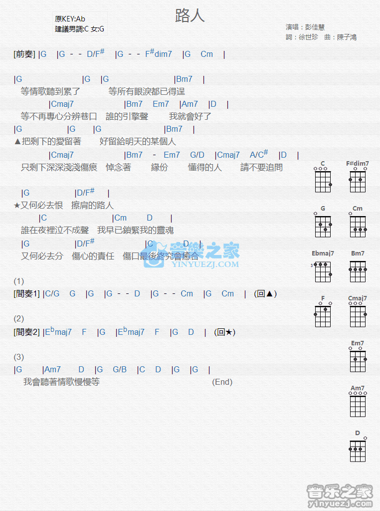 彭佳慧《路人》尤克里里弹唱谱