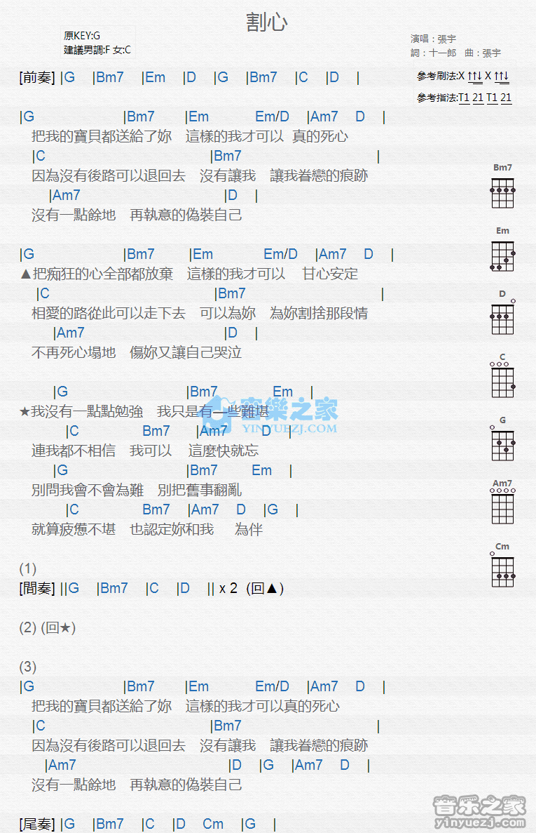 张宇《割心》尤克里里弹唱谱