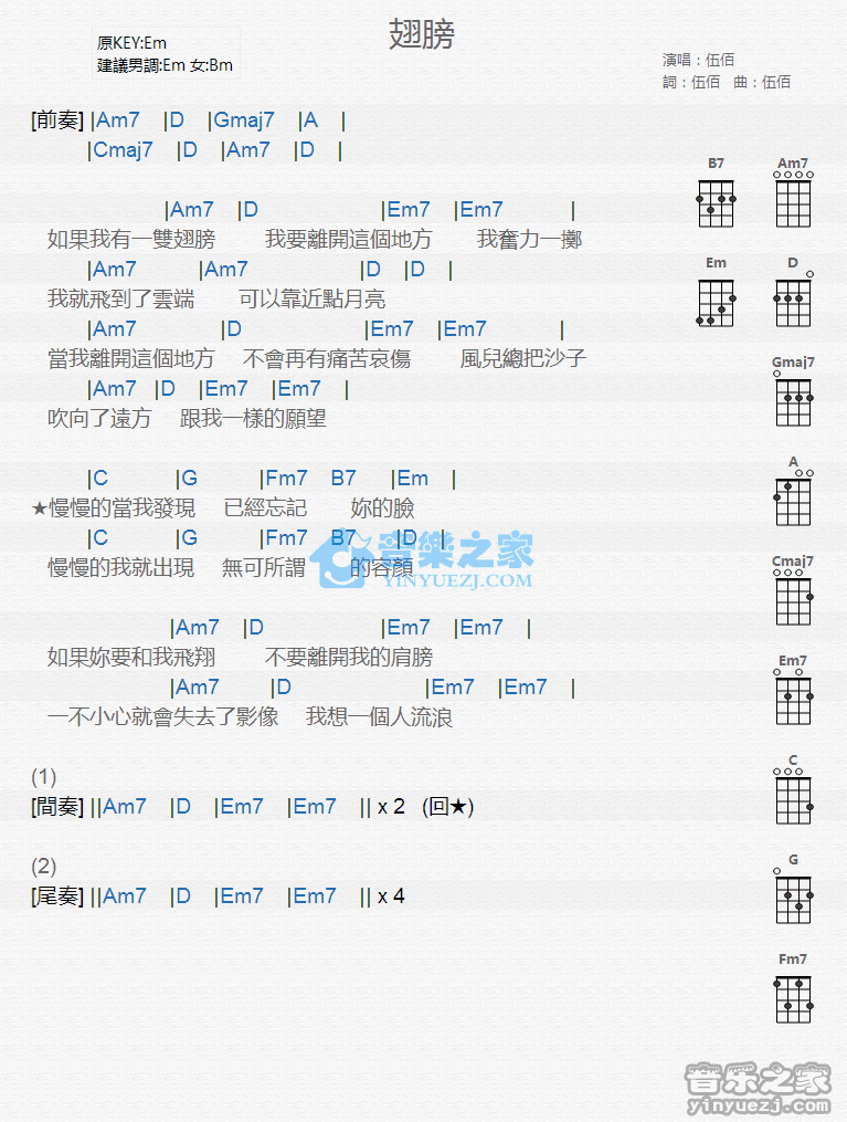 伍佰《翅膀》尤克里里弹唱谱