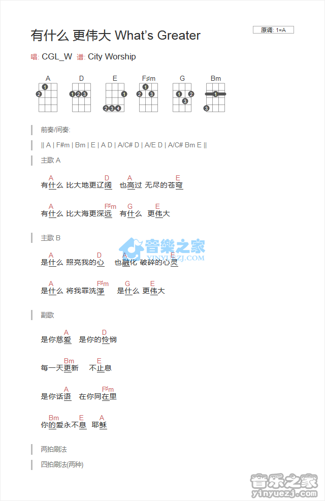 基督教歌曲《有什么更伟大Whats Greater》尤克里里弹唱谱
