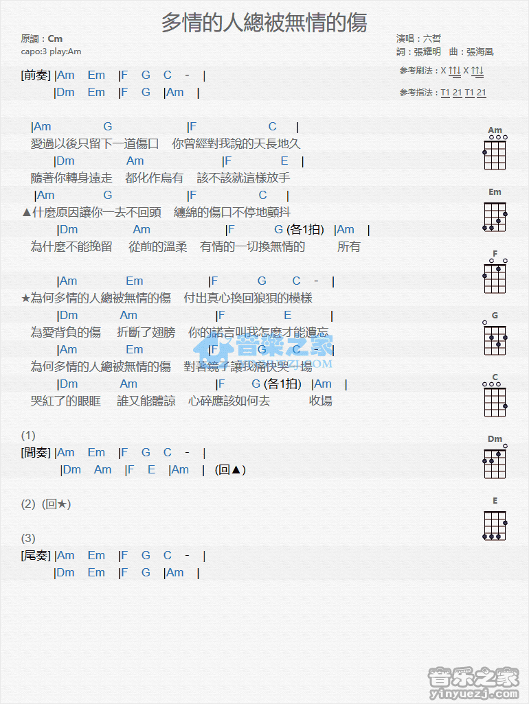 六哲《多情的人总被无情的伤》尤克里里弹唱谱