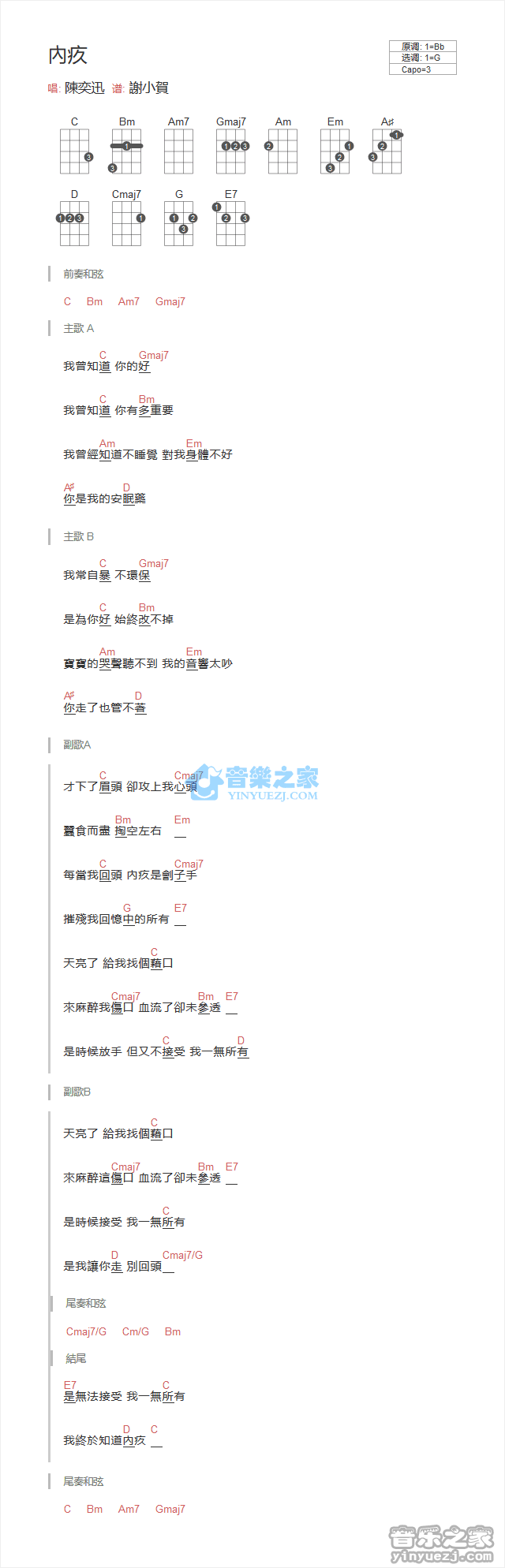 陈奕迅《内疚》尤克里里弹唱谱