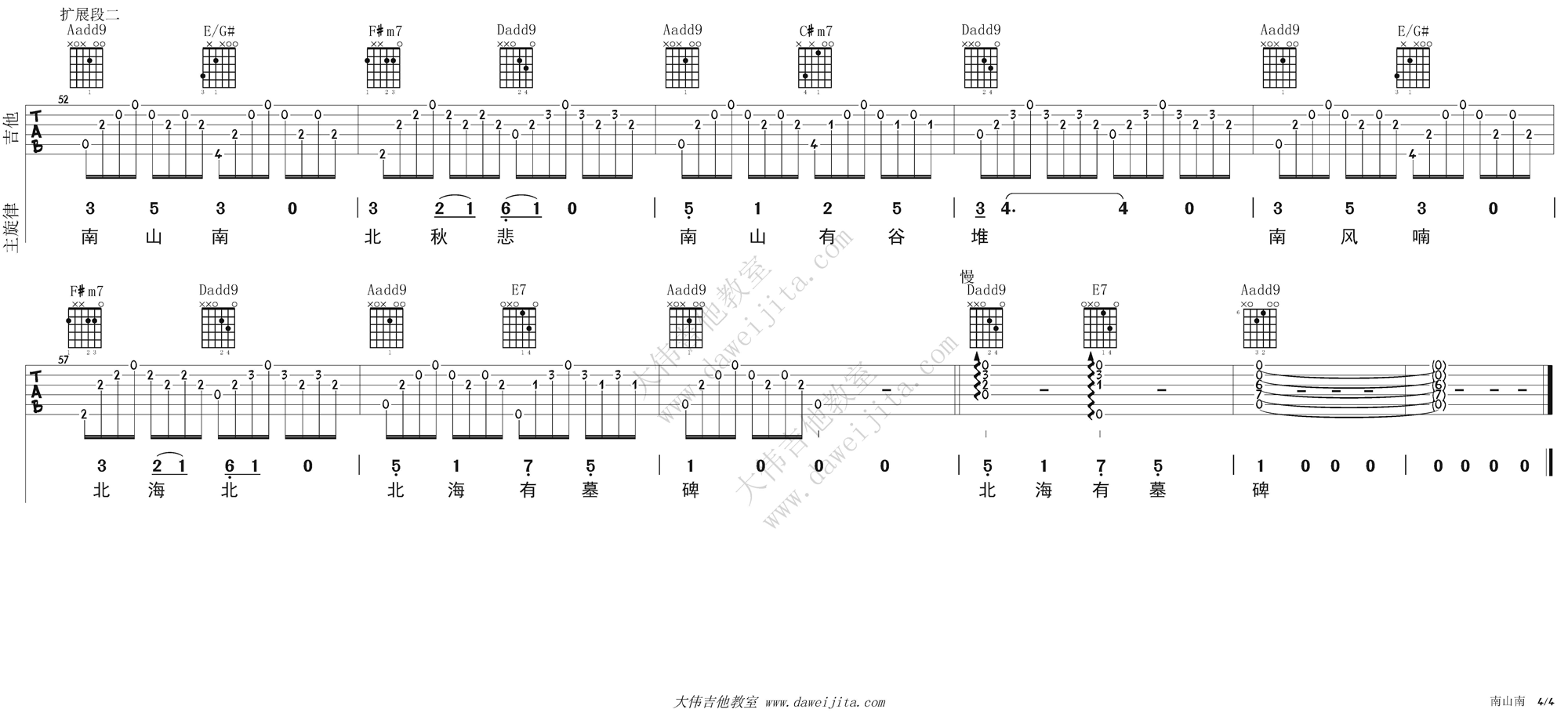 4大伟B调版 马頔《南山南》吉他弹唱六线谱