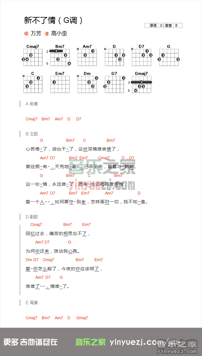 版本一 万芳《新不了情》吉他谱