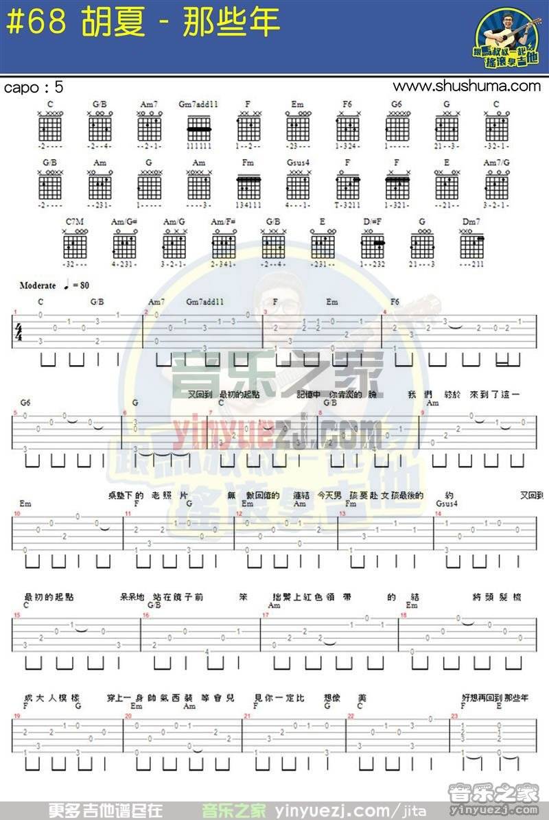 1马叔叔版 胡夏《那些年》吉他弹唱六线谱