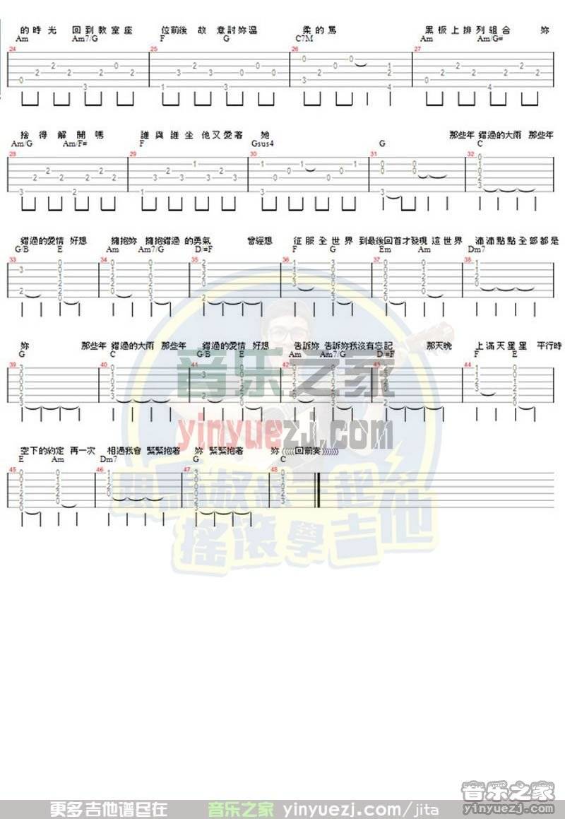 2马叔叔版 胡夏《那些年》吉他弹唱六线谱