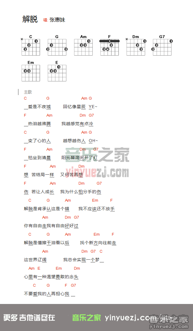 张惠妹《解脱》吉他谱