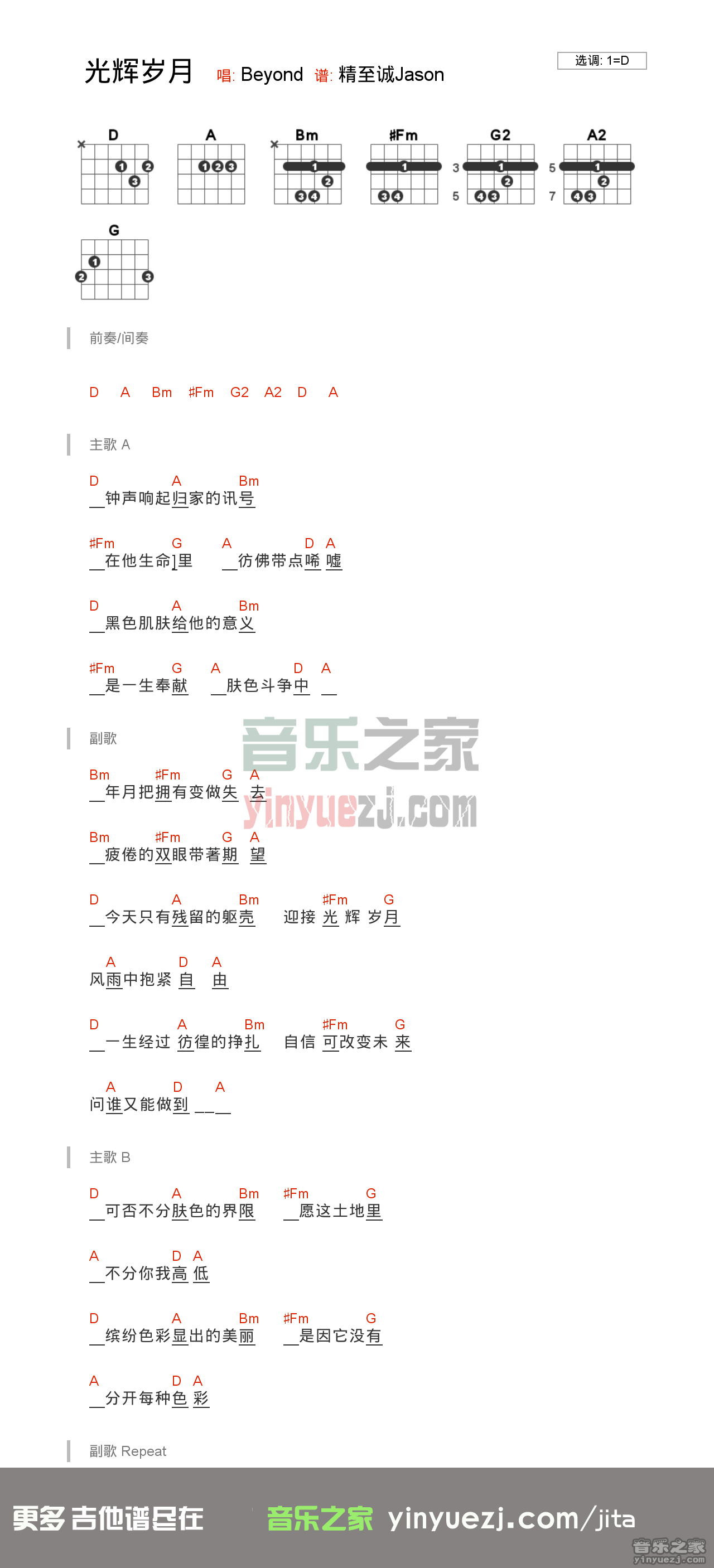 Beyond《光辉岁月》吉他谱