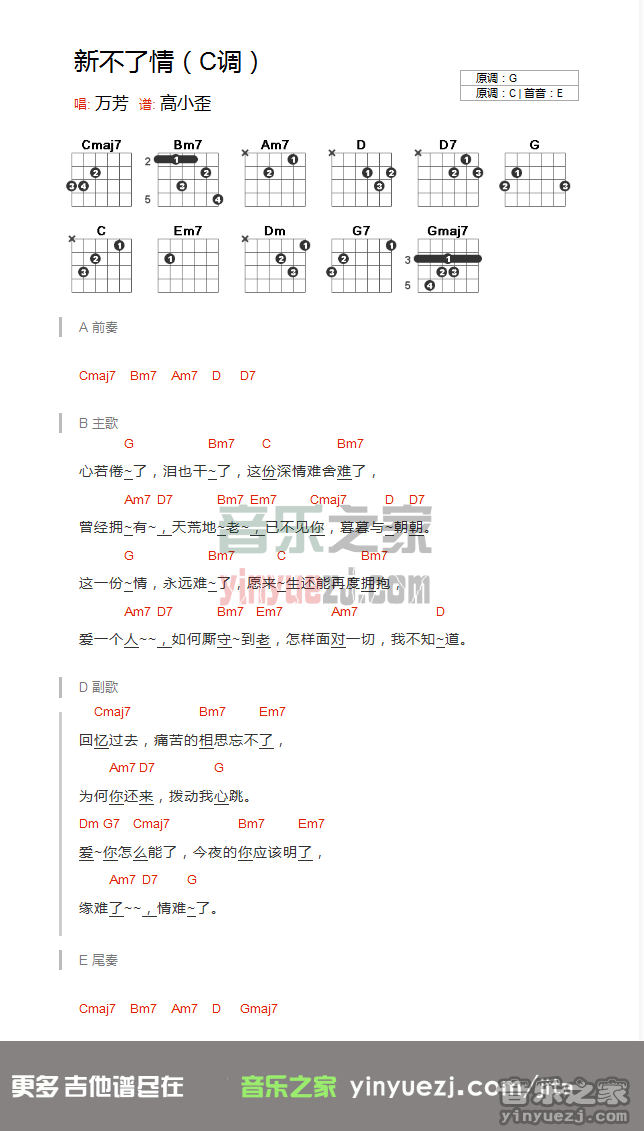 版本二 万芳《新不了情》吉他谱