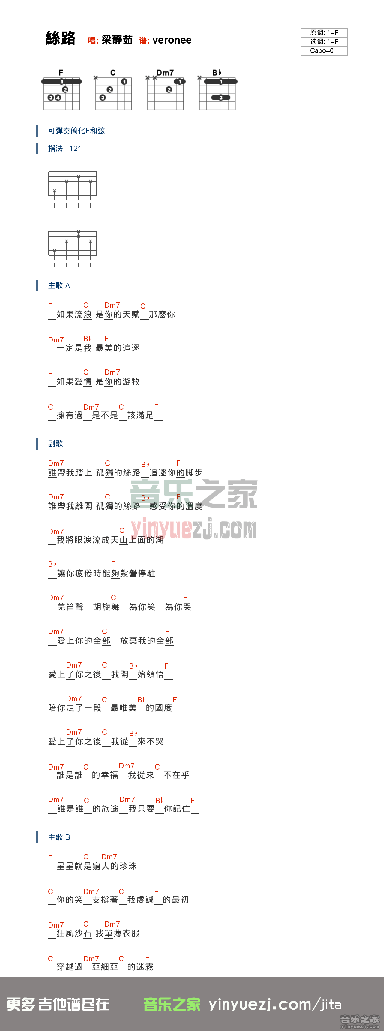 梁静茹《丝路》吉他谱