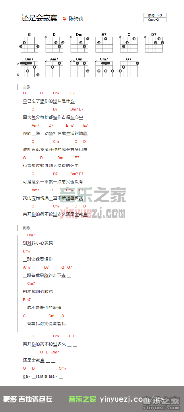 陈绮贞《还是会寂寞》吉他谱