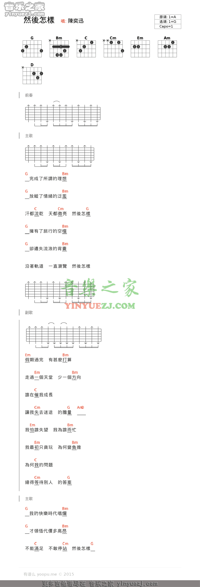 陈奕迅《然后怎样》吉他谱