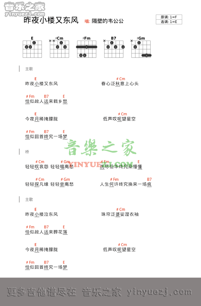 费玉清《昨夜小楼又东风》吉他谱