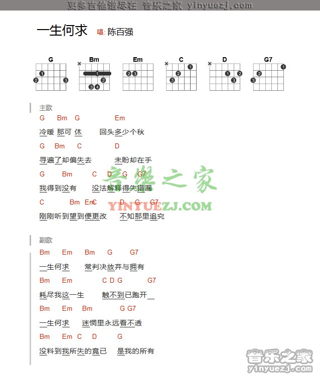 陈百强《一生何求》吉他谱txt