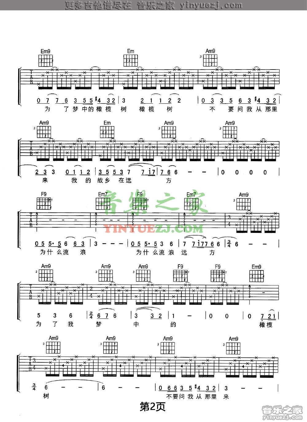 2孙燕姿/齐豫《橄榄树》吉他谱