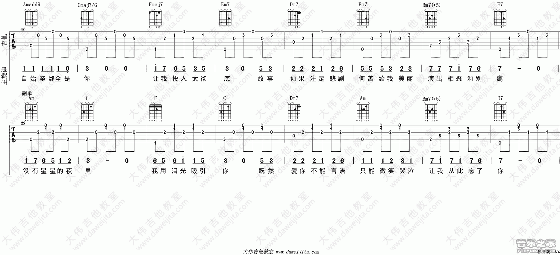 2大伟C调男生版 许茹芸《独角戏》吉他弹唱六线谱