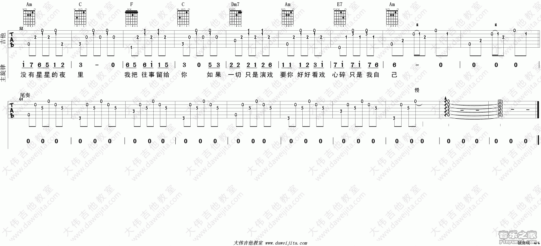 4大伟C调男生版 许茹芸《独角戏》吉他弹唱六线谱