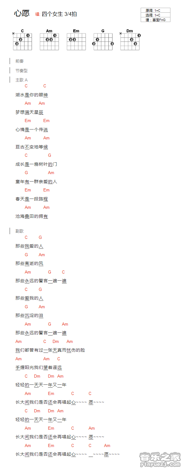 C调版 四个女生《心愿》吉他和弦弹唱谱