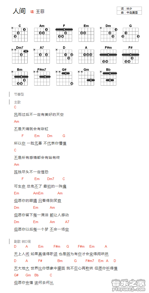 C调版 王菲《人间》吉他和弦弹唱谱