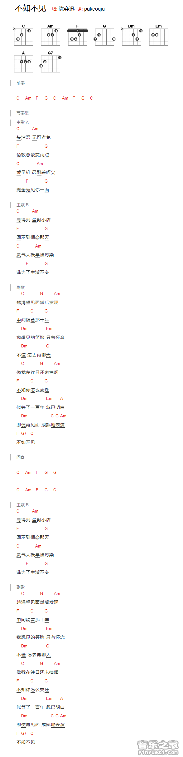 C调版 陈奕迅《不如不见》吉他和弦弹唱谱