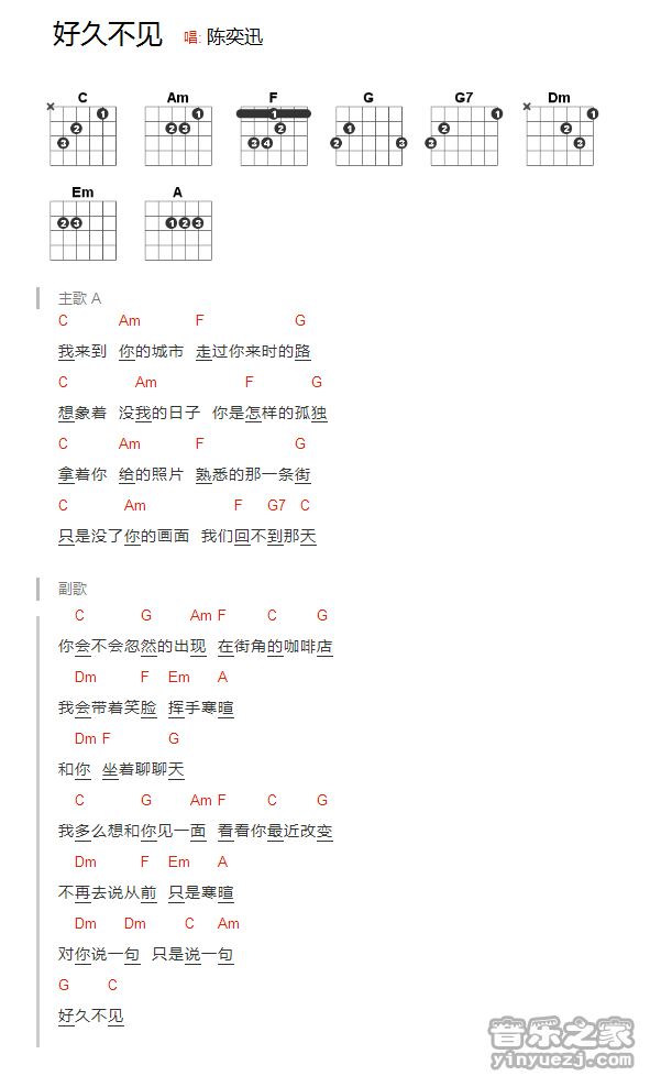 C调版 陈奕迅《好久不见》吉他和弦弹唱谱
