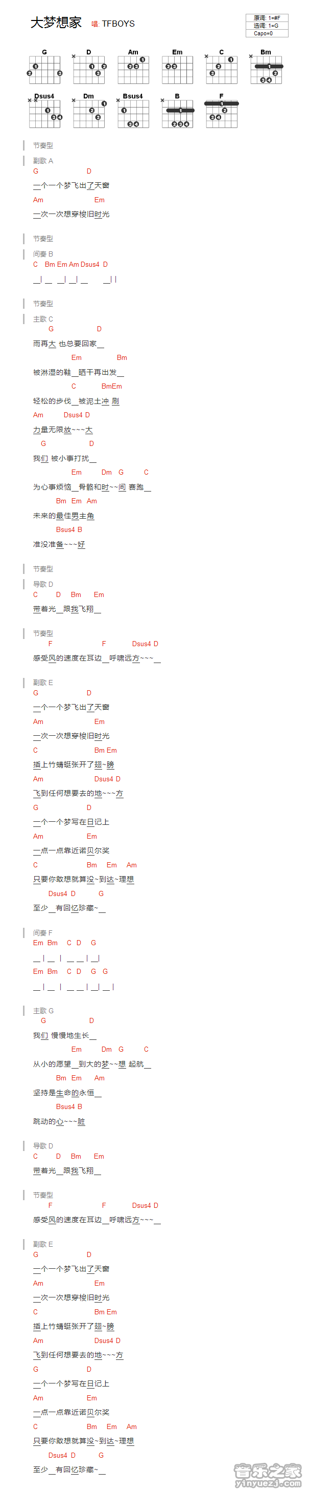G调版 tfboys《大梦想家》吉他和弦弹唱谱