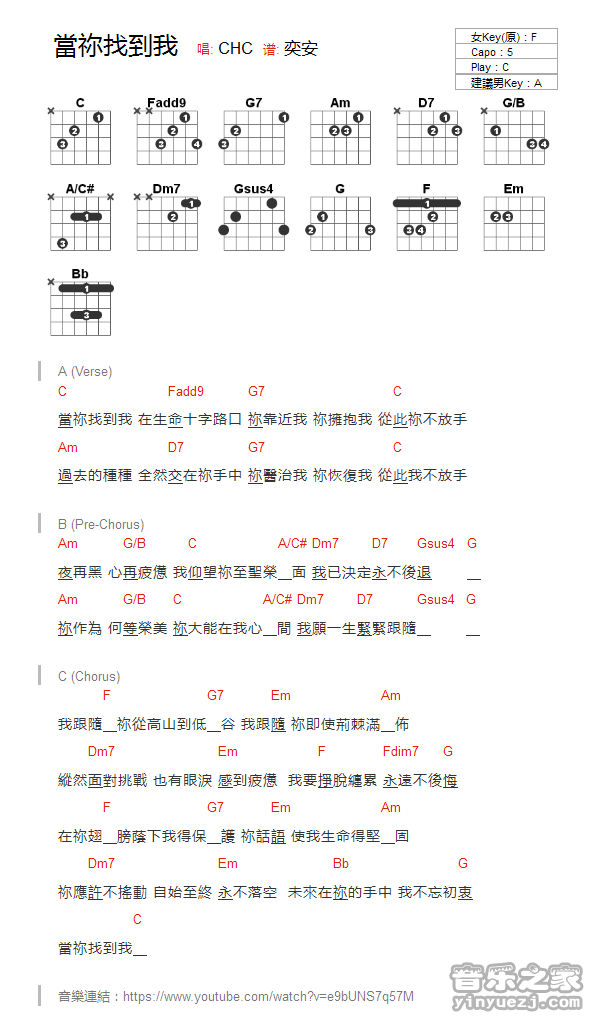 C调版 CHC《当你找到我》吉他和弦弹唱谱