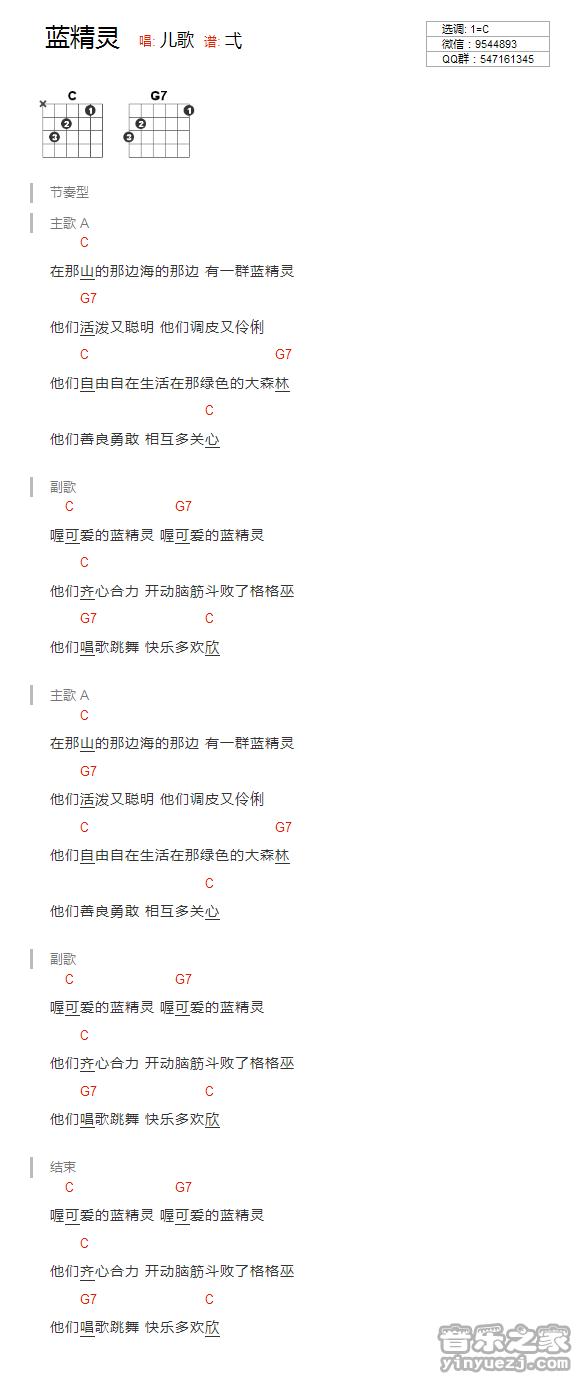 C调版 《蓝精灵》吉他和弦弹唱谱