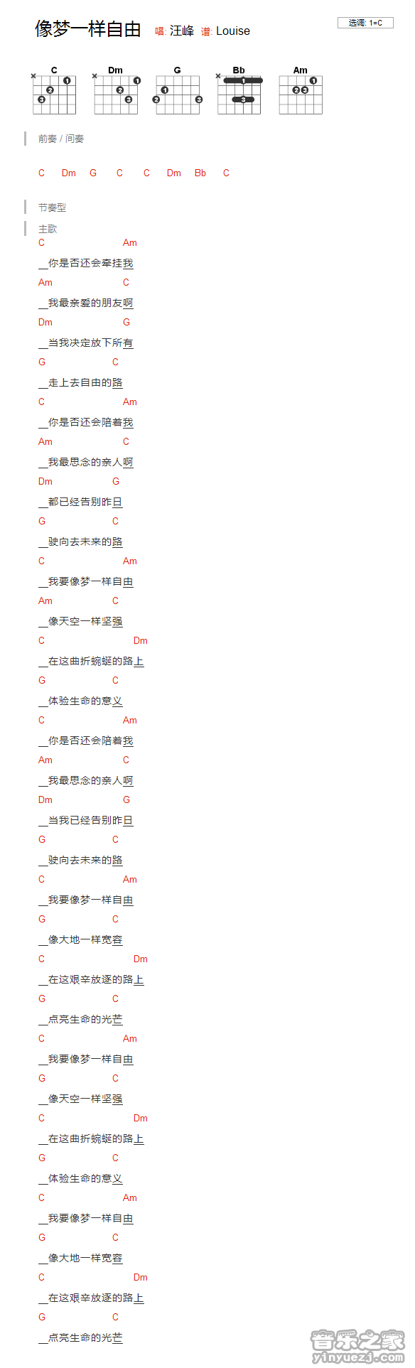 C调版 汪峰《像梦一样自由》吉他和弦弹唱谱