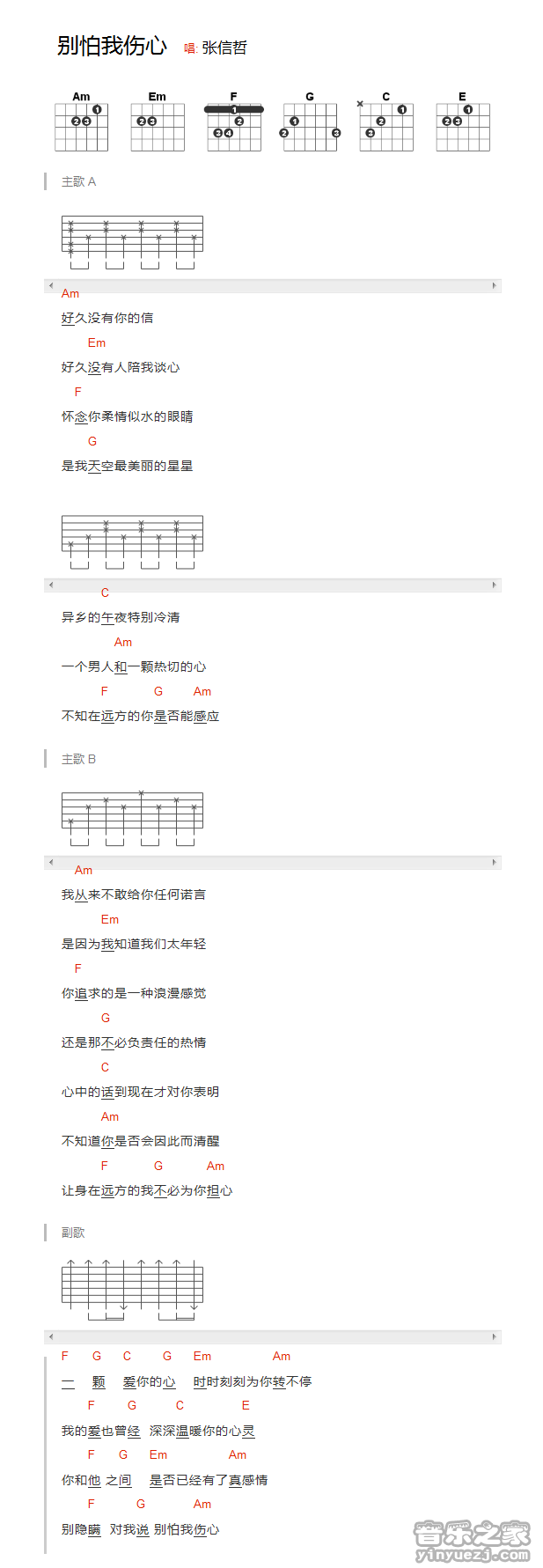 C调版 张信哲《别怕我伤心》吉他和弦弹唱谱