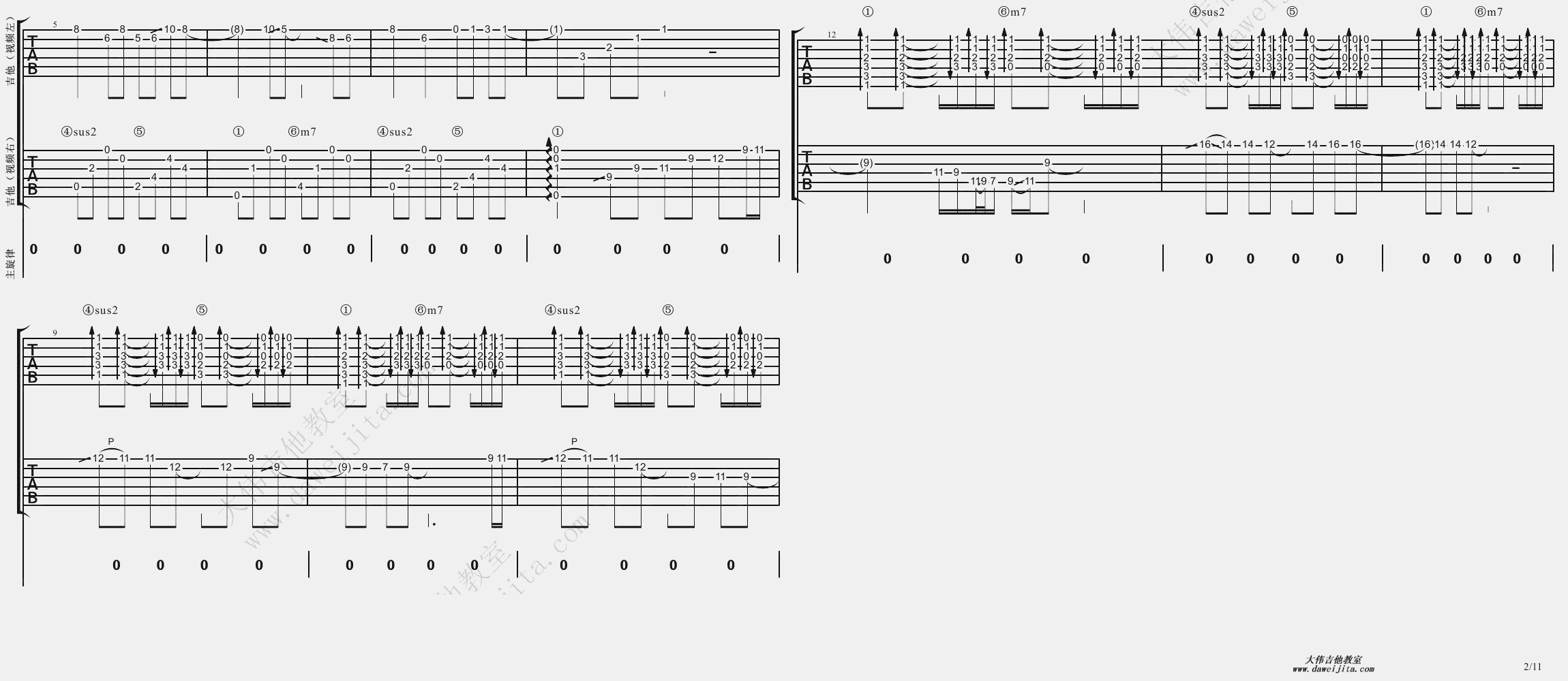 2大伟#F调双吉他版 《爸爸去哪儿》吉他弹唱六线谱