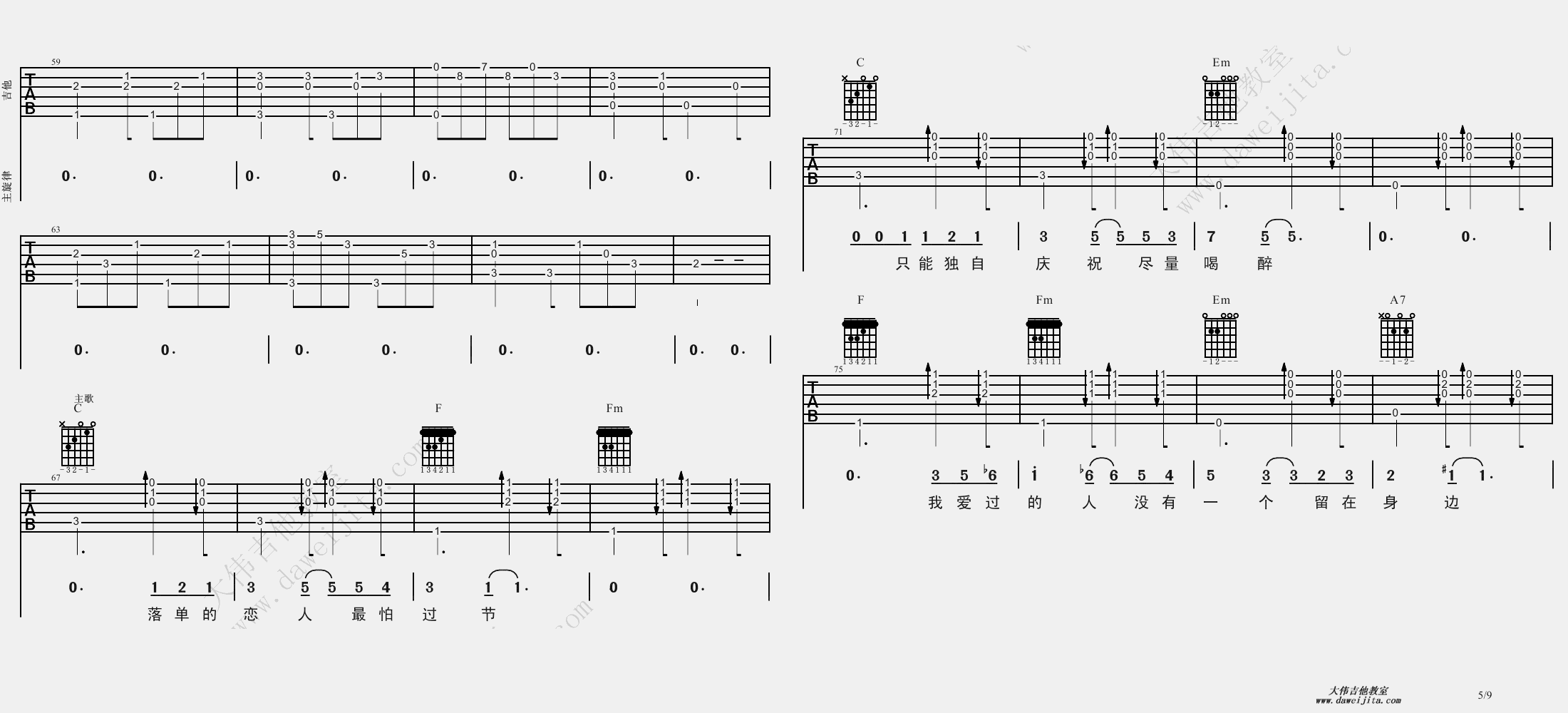 5大伟C调版 陈奕迅《圣诞结》吉他弹唱六线谱