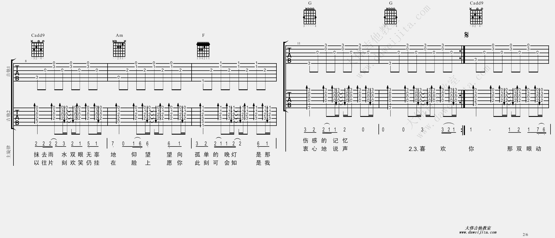 2大伟C调版 Beyond《喜欢你》吉他弹唱六线谱