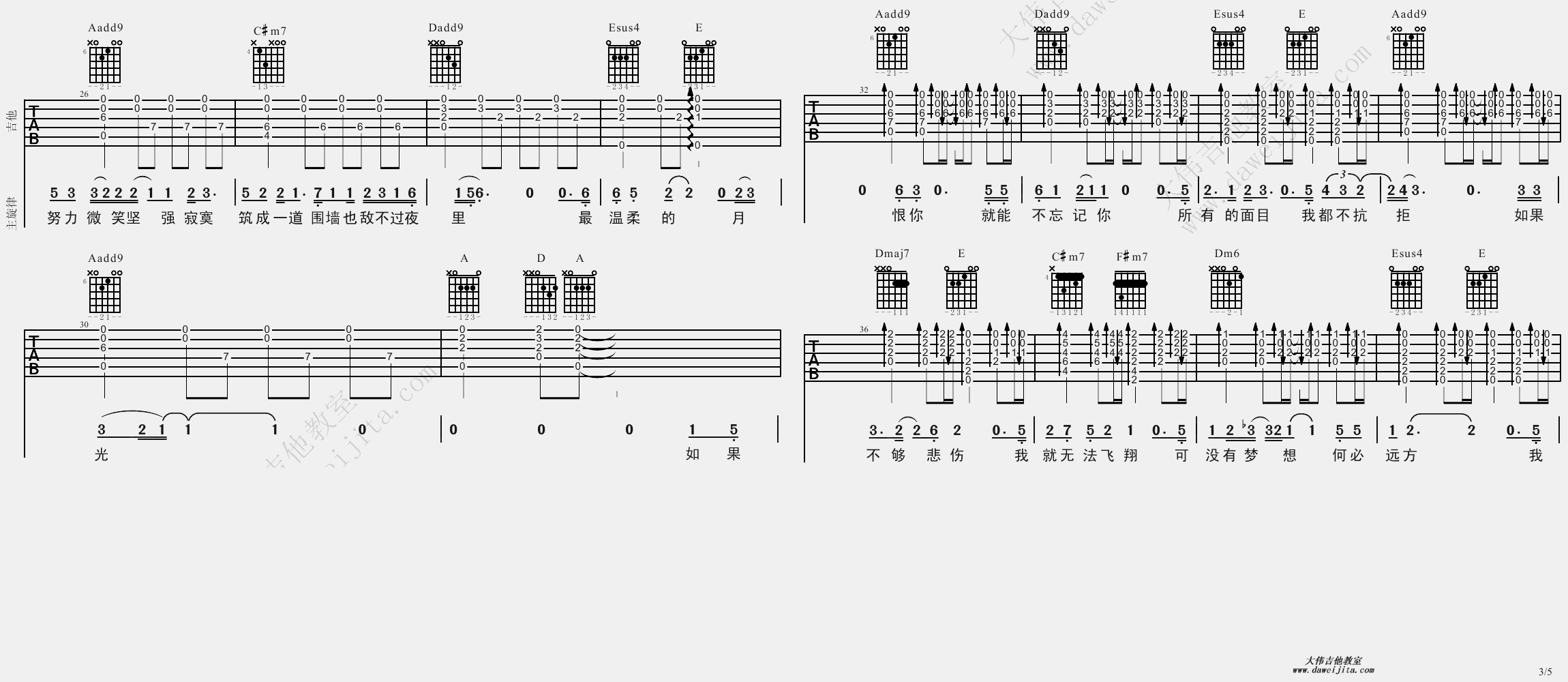 3大伟A调版 林宥嘉《残酷月光》吉他弹唱六线谱