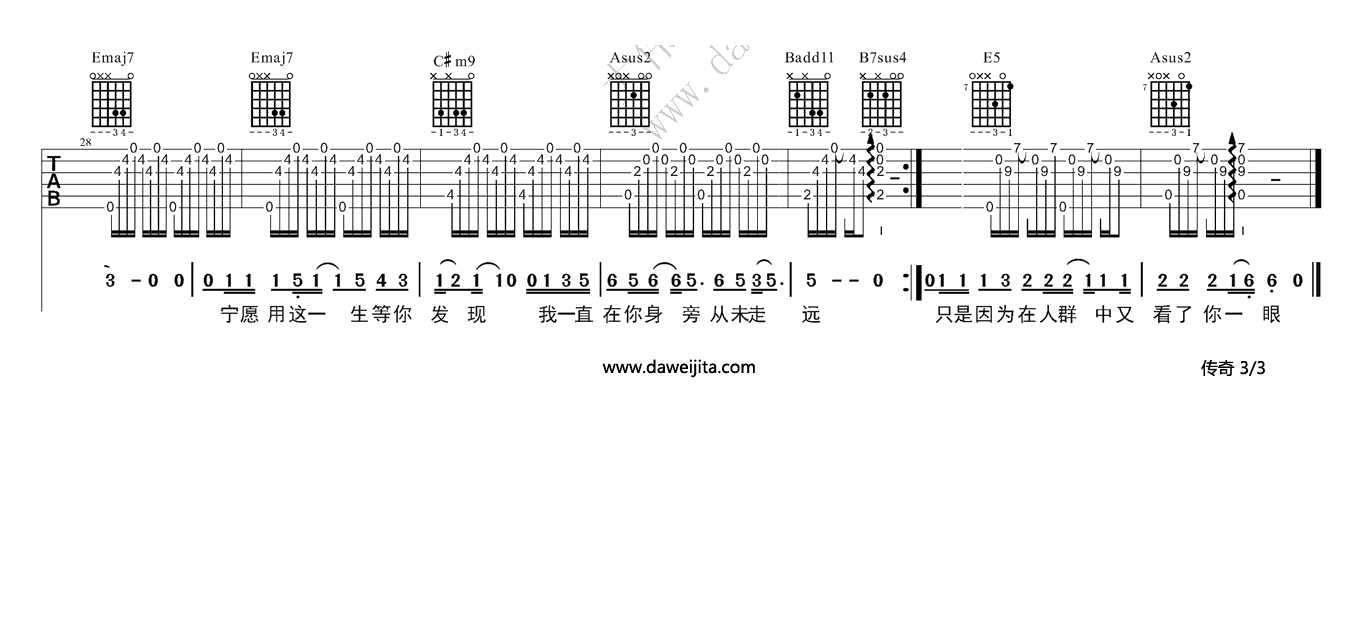 3大伟E调女生版 王菲《传奇》吉他弹唱六线谱