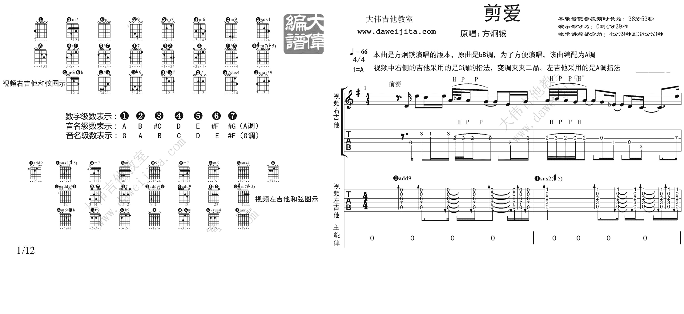 1大伟双吉他A调版 张惠妹《剪爱》吉他弹唱六线谱