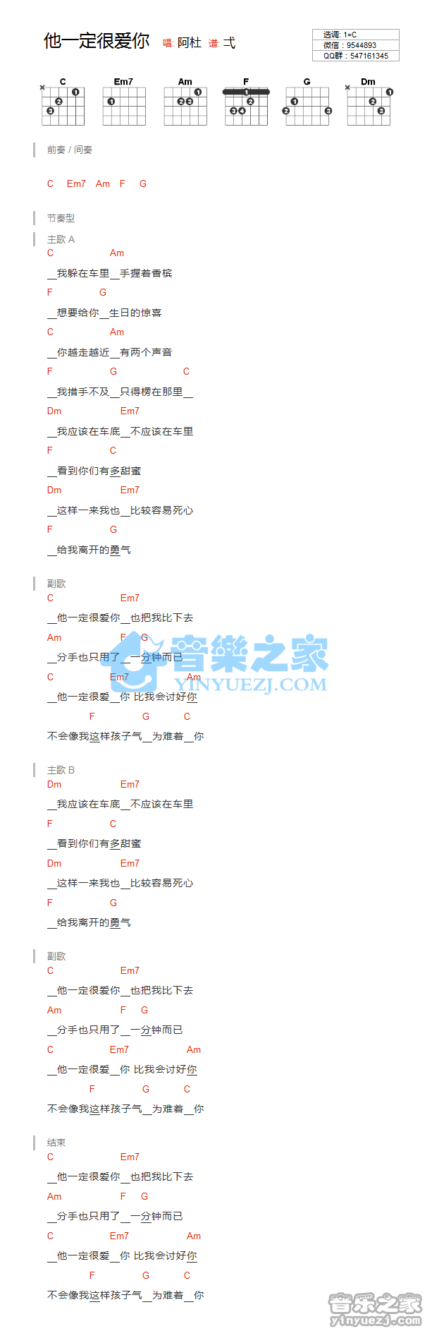 C调阿杜《他一定很爱你》吉他和弦弹唱谱