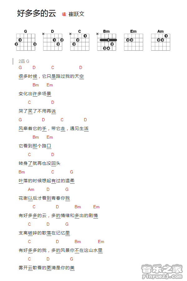 崔跃文《好多多的云》吉他和弦弹唱谱