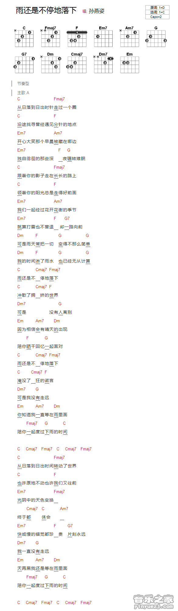 C调版 孙燕姿《雨还是不停的落下》吉他和弦弹唱谱