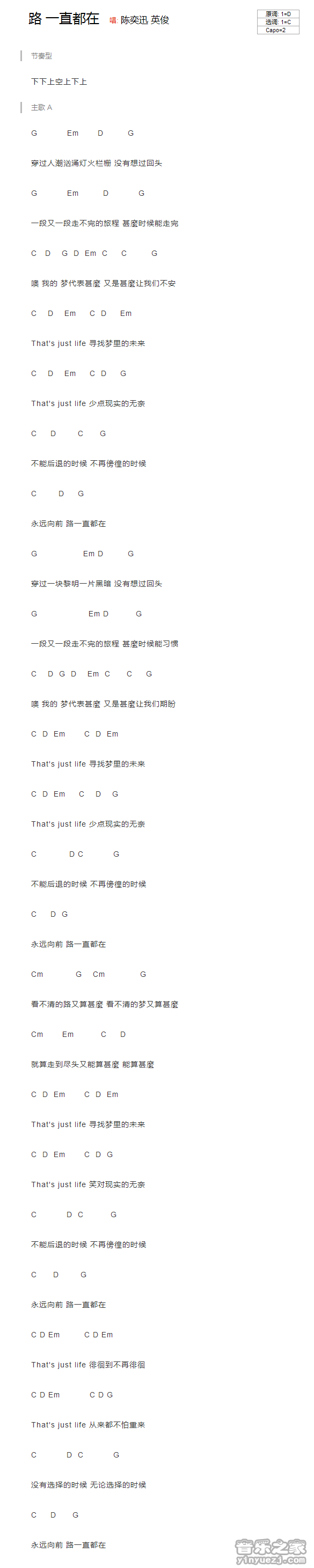 C调版 陈奕迅《路一直在》吉他和弦弹唱谱