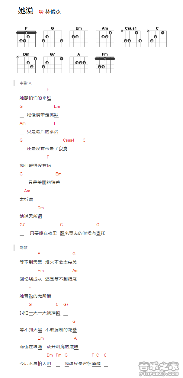 林俊杰《她说》吉他和弦弹唱谱