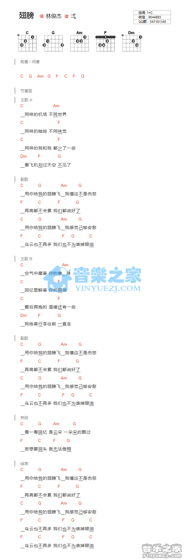 C调版 林俊杰《翅膀》吉他和弦弹唱谱