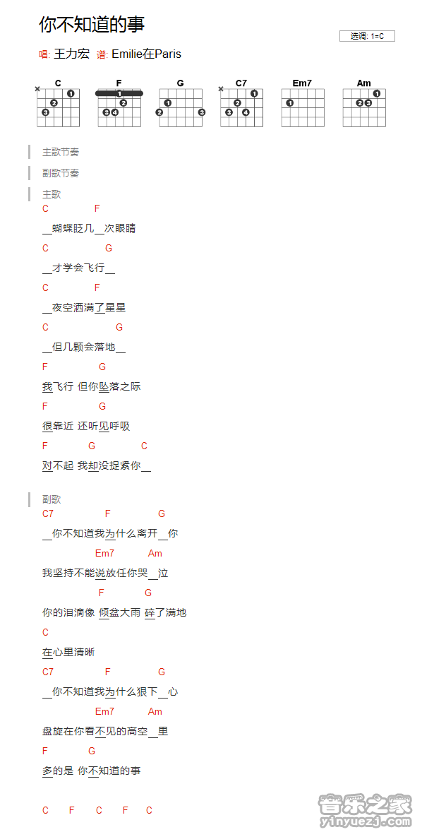 C调版 王力宏《你不知道的事》吉他和弦弹唱谱