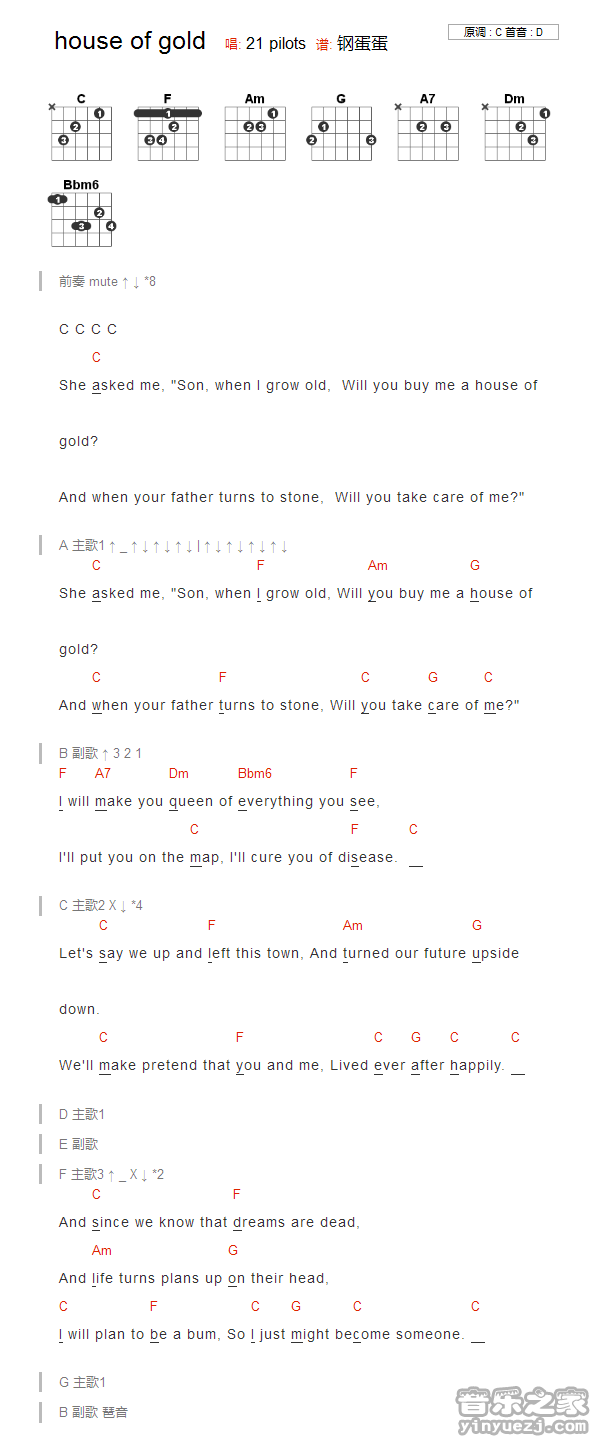 C调版 21 pilots《house of gold》吉他和弦弹唱谱