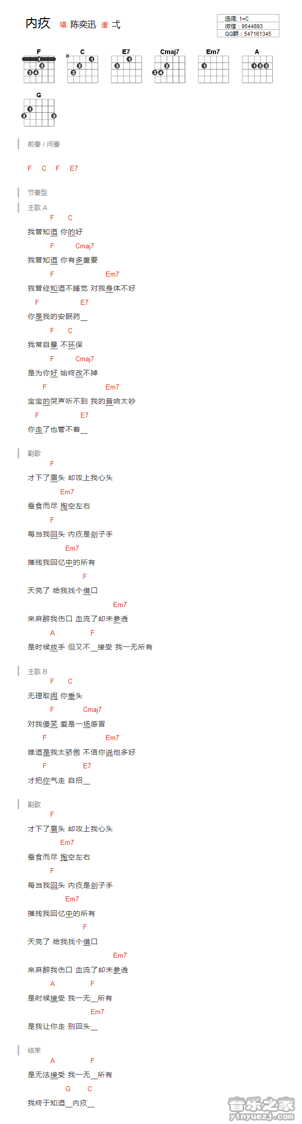 C调版 陈奕迅《内疚》吉他和弦弹唱谱