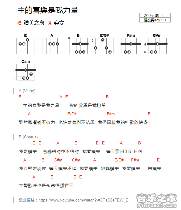 E调版 赞美之泉《主的喜乐是我力量》吉他和弦弹唱谱