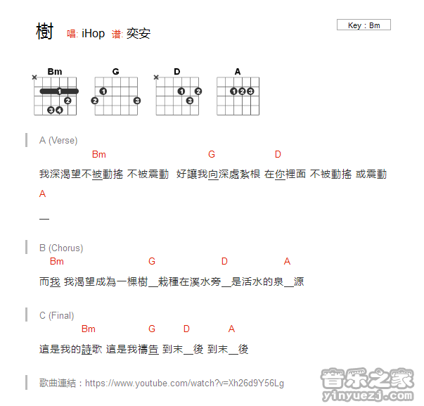 Bm调版 iHop《树》吉他和弦弹唱谱