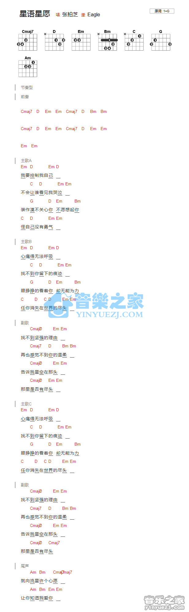 G调版 张柏芝《星语星愿》吉他和弦弹唱谱